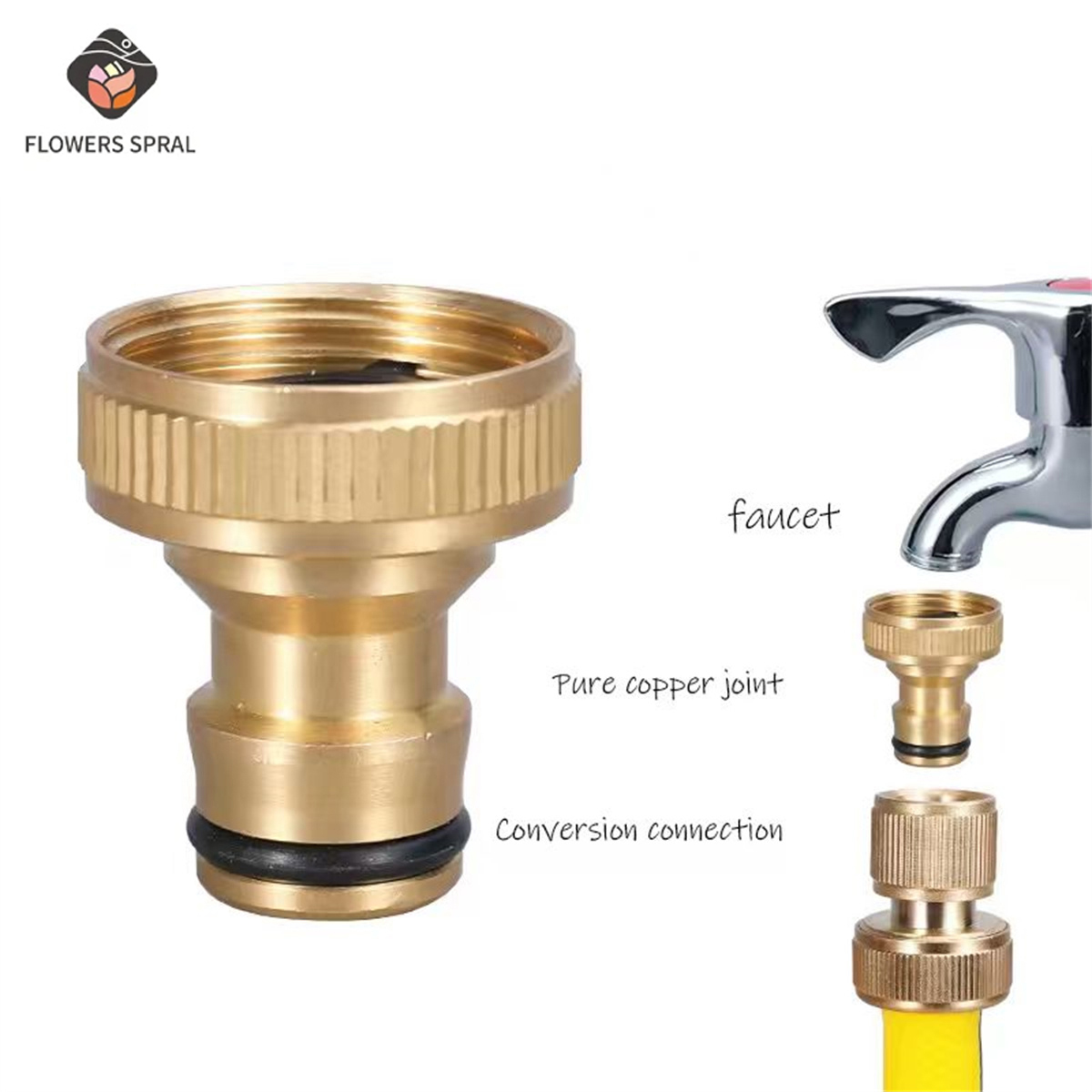 Raccordi filettati da 3/4 di p - Compression Fitting Brass recensione e prezzo
