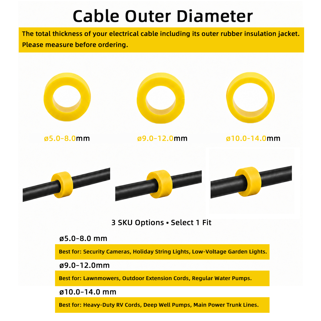 Connettore Rapido Impermeabile - Push Fit Connector recensione e prezzo