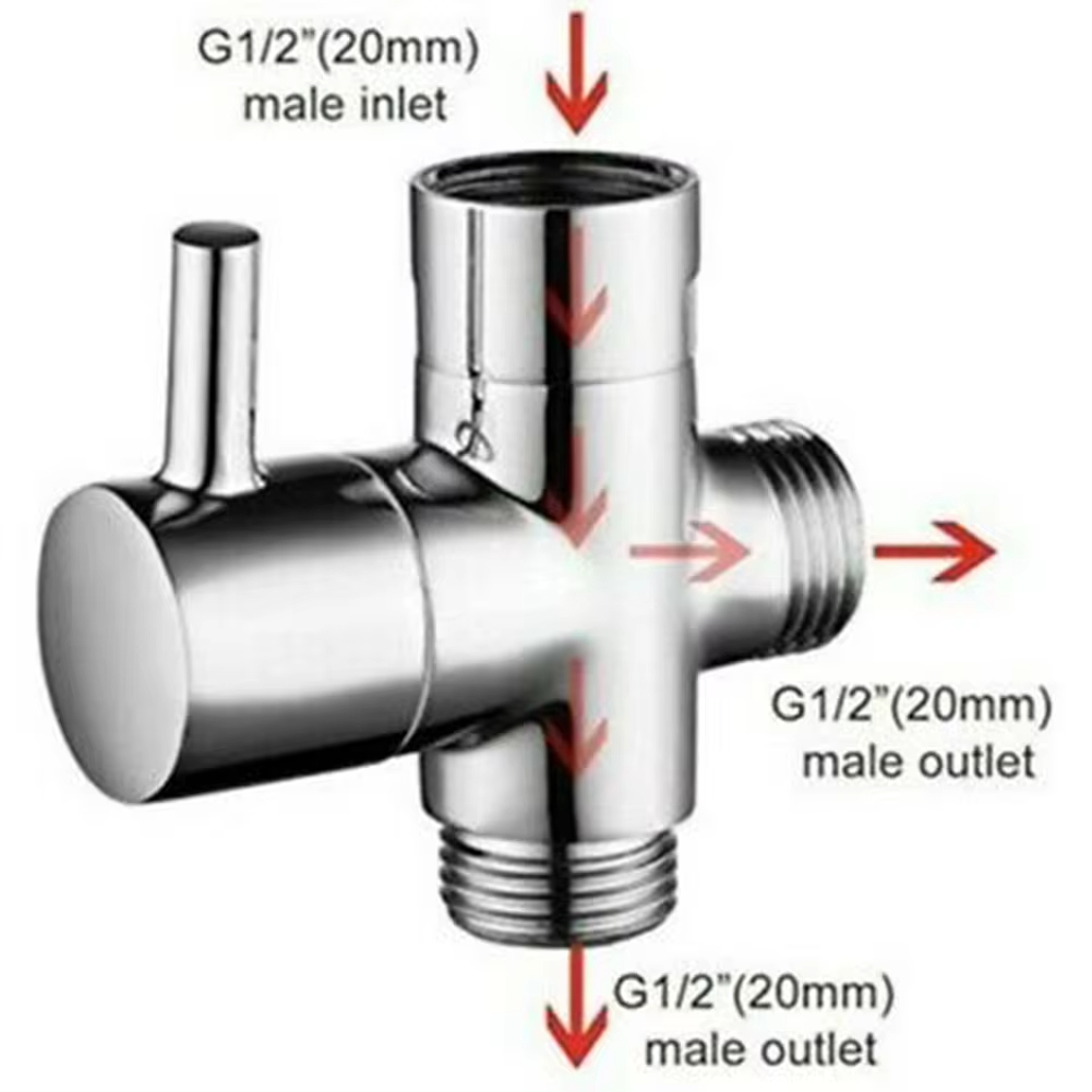 Convertitore adattatore a T co - Shower Valve Cartridge recensione e prezzo
