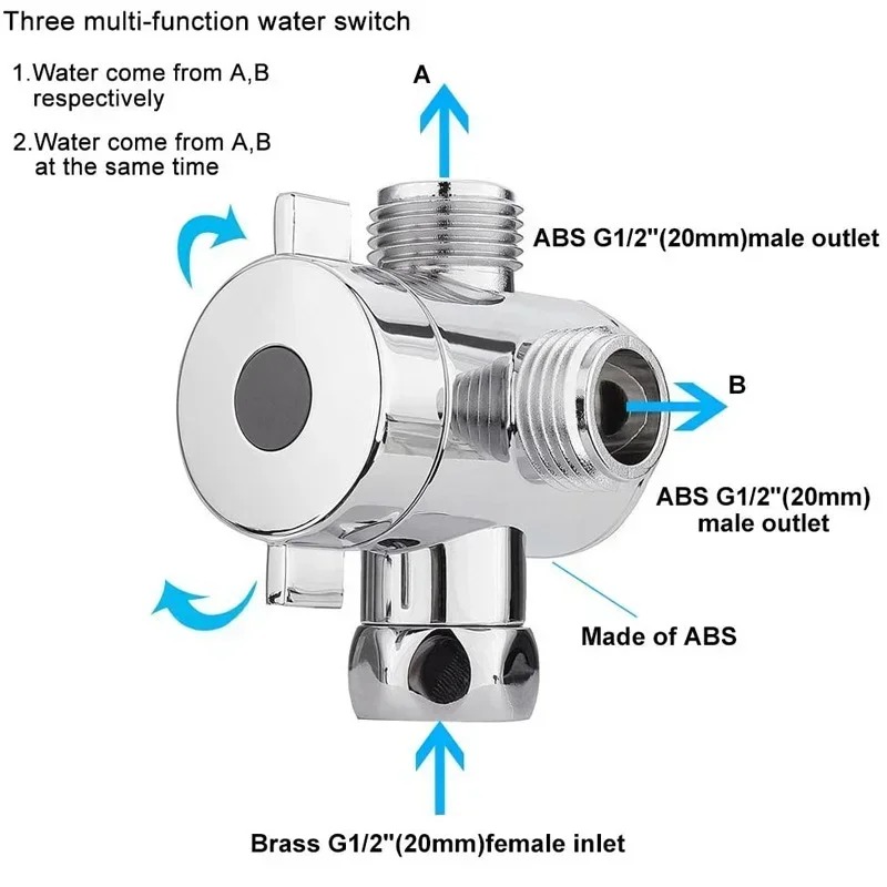 Valvola deviatrice G1/2 Splitt - Shower Valve Cartridge recensione e prezzo